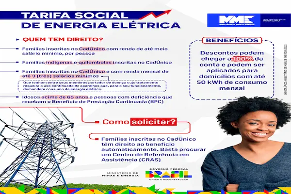 Tarifa Social de Energia Elétrica: veja como se cadastrar!